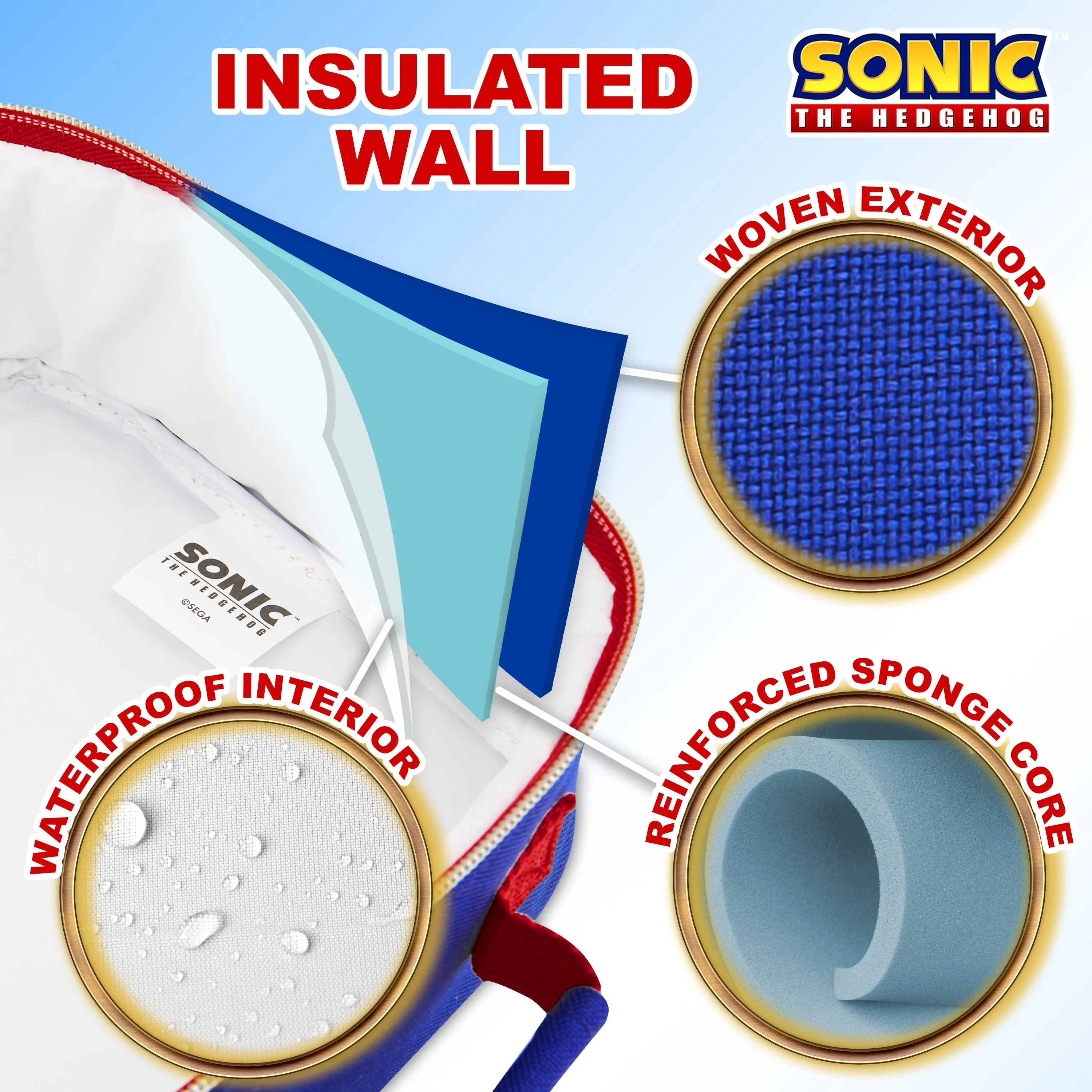 Sonic The Hedgehog Lunch Box, Insulated Lunch Bag for School, Sonic Gifts
